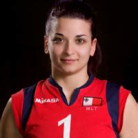 Daniela Muscat .